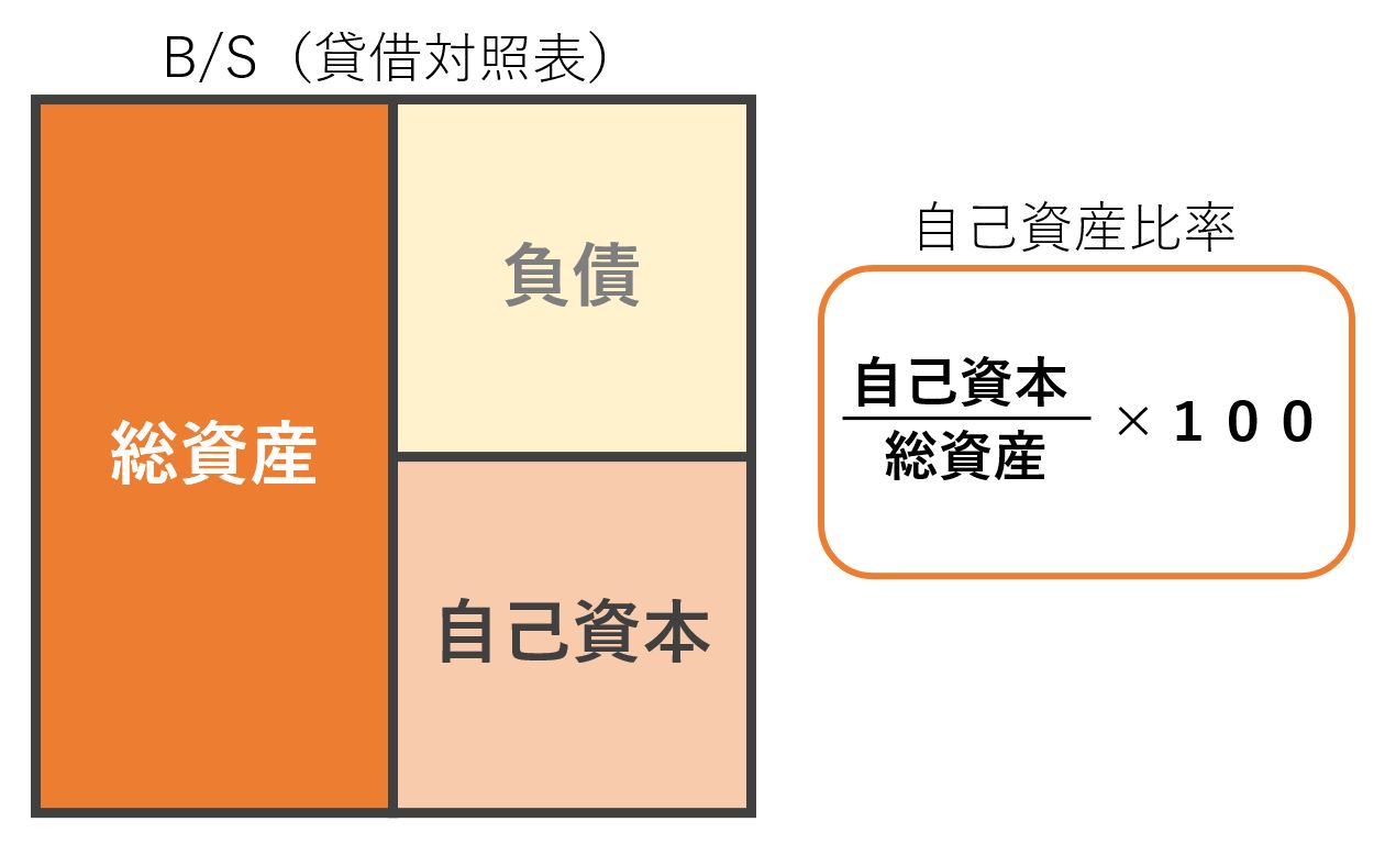 capital-adequacy-ratio-1